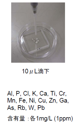 分析詳細